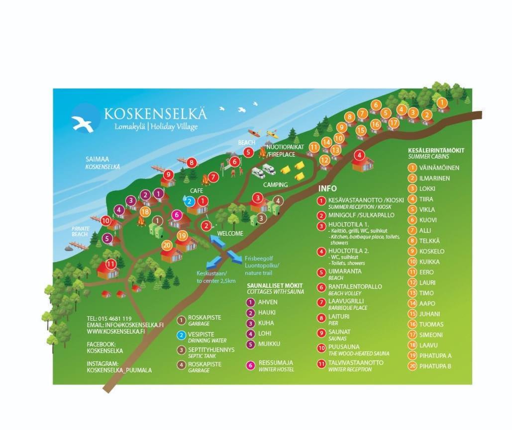 Koskenselkae Camping Puumala Luaran gambar
